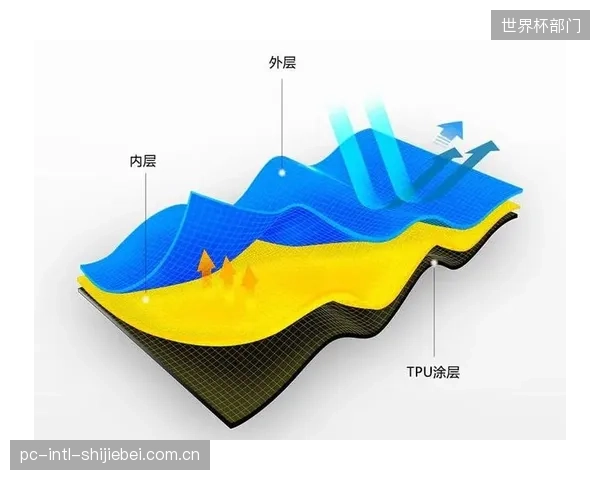 当涂层成为“第二皮肤”,WADA是否应将PTFE纳米流体视为一种需要监管的“技术兴奋剂”? 当涂层成为“第二皮肤”,WADA是否应将PTFE纳米流体视为一种需要监管的“技术兴奋剂”?